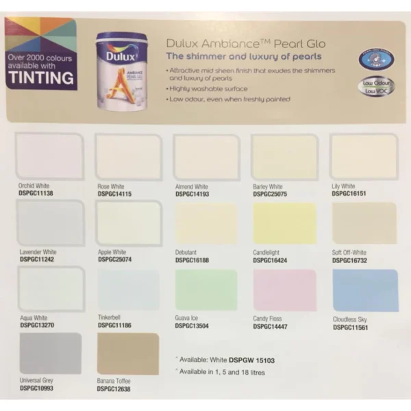 18L Dulux Interior Pearl Glo Interior Paint