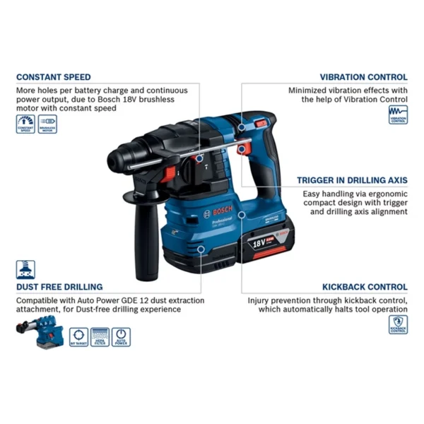 BOSCH GBH 185-LI Professional